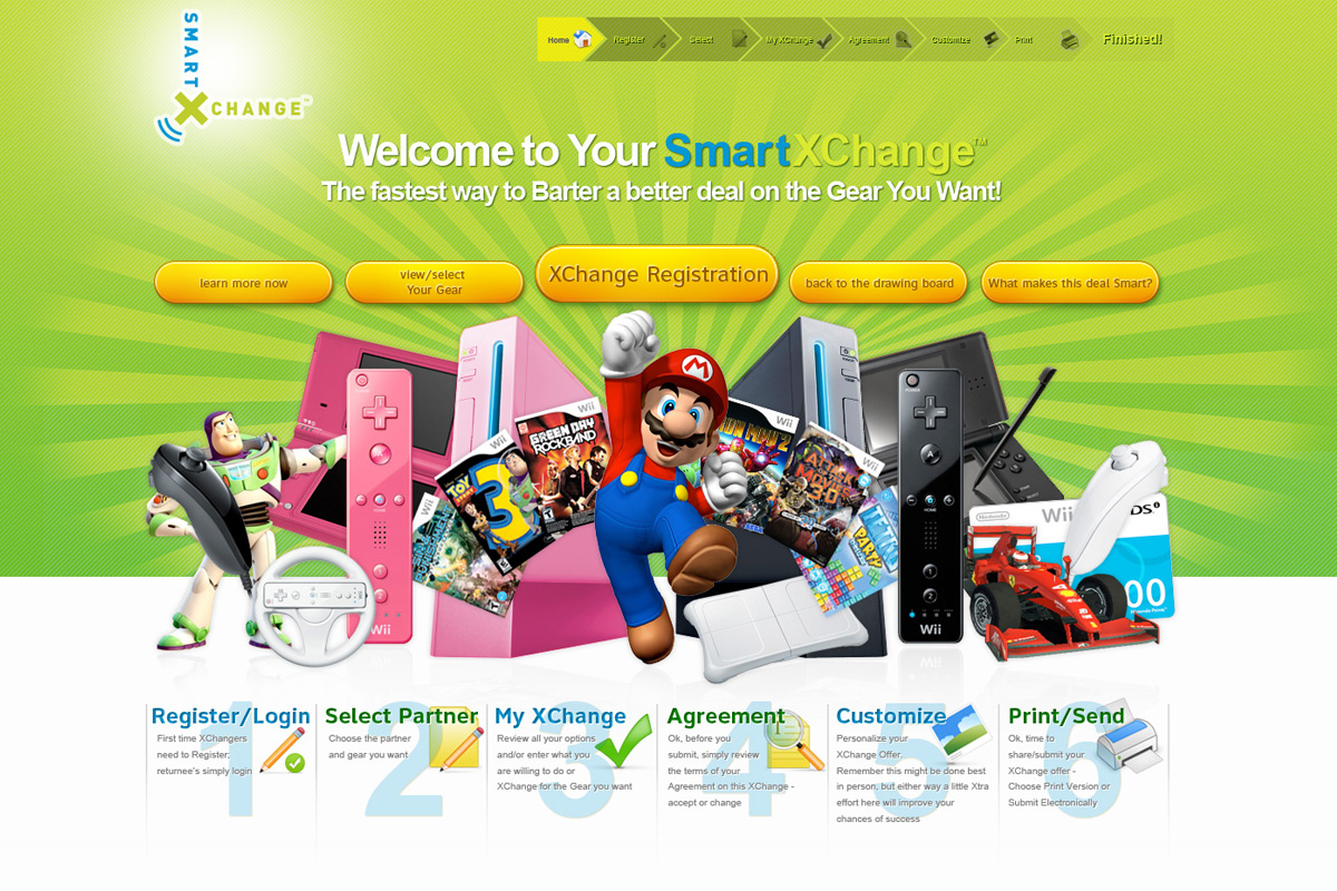 ATT SmartXChange Website