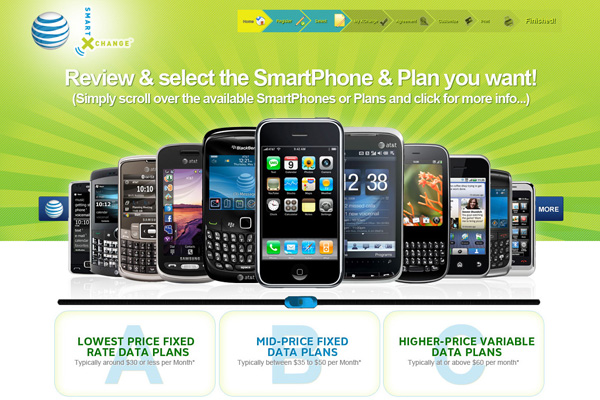 ATT SmartXChange Website
