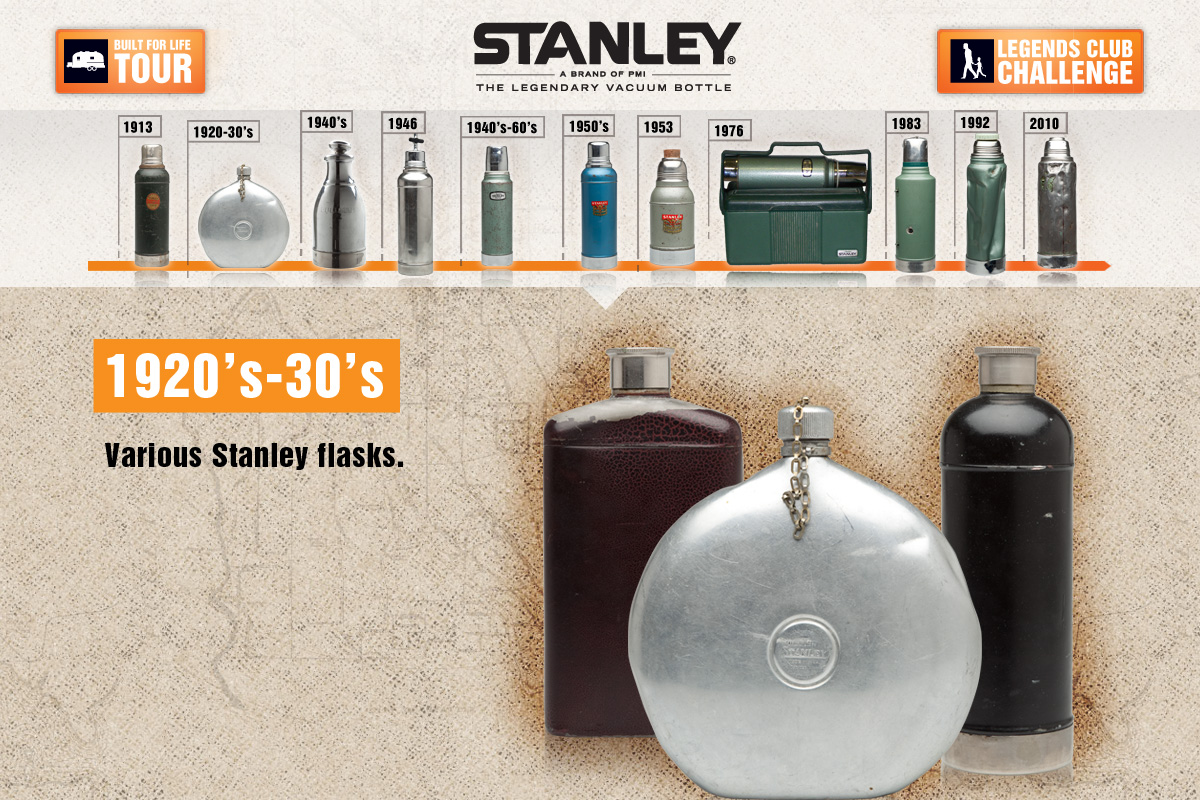 STANLEY Tablet Homepage